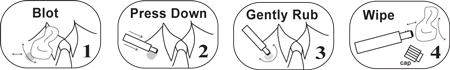 Instruction